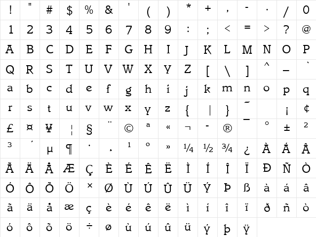 URWIschtarT Regular font glyphpreview