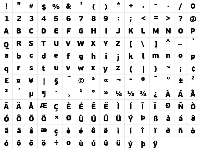 PF BeauSans Pro Black font glyphpreview