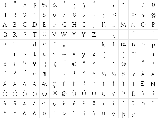 Schneidler Lt BT Light font glyphpreview
