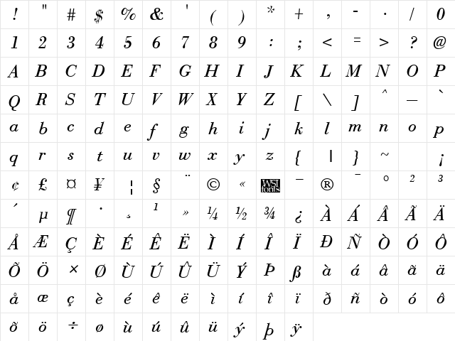 Boston Italic font glyphpreview