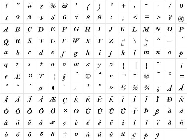 Bell MT Std Bold Italic font glyphpreview