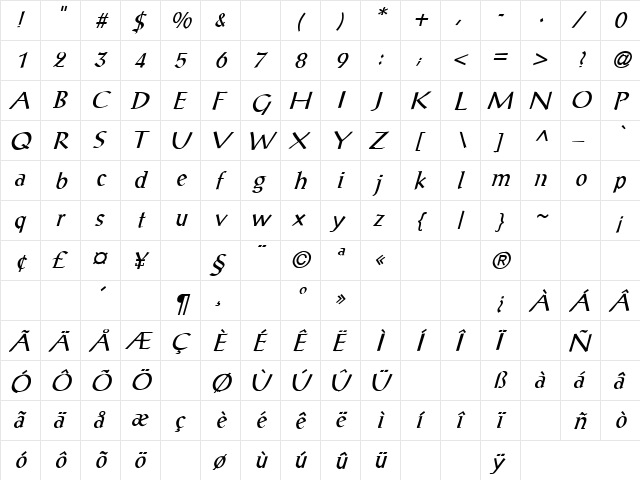 Seeing Things 4 Italic font glyphpreview