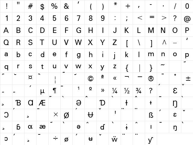 Cam Cam SILSophiaL Regular font glyphpreview