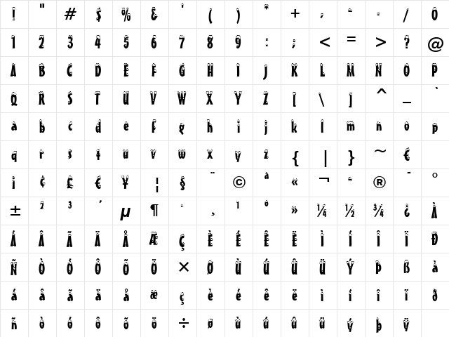 SnowCap BT Regular font glyphpreview