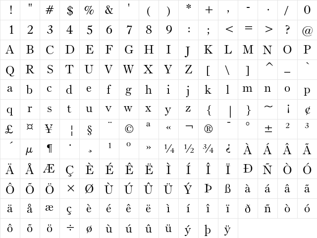 Bruce Old Style Regular font glyphpreview