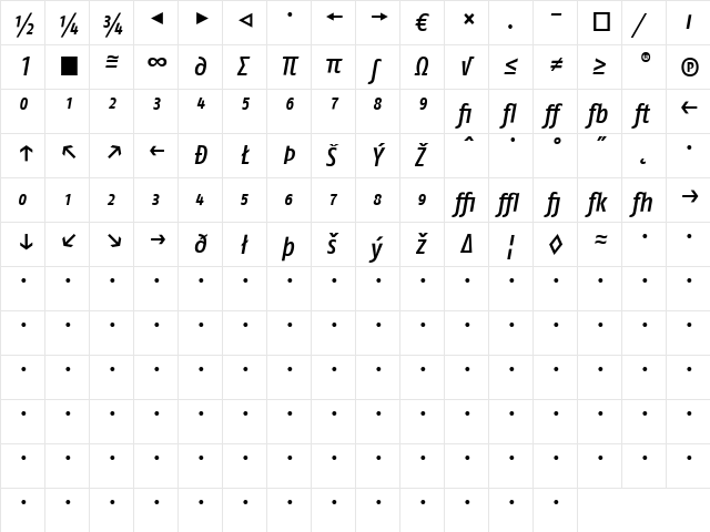 FagoCo ItalicMedium font glyphpreview