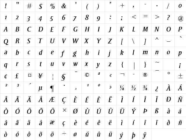 Strayhorn MT SC Regular font glyphpreview