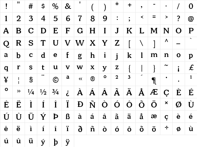 Bonobo SemiBold Regular font glyphpreview