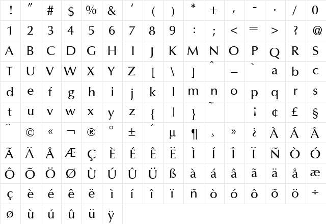 OptimumMedDB Normal font glyphpreview