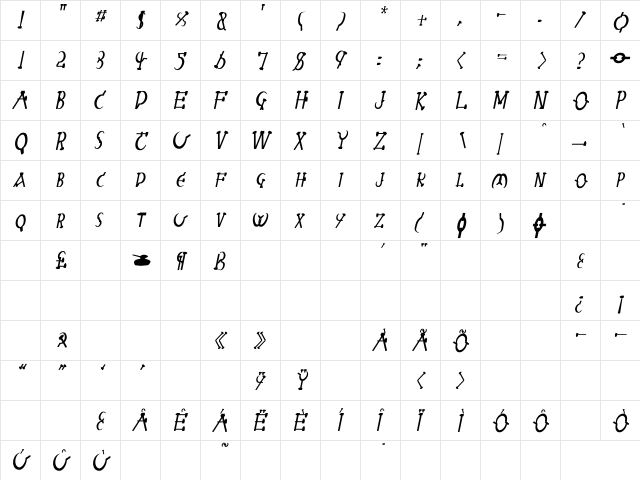 RedLetter Cn bold italic Bold Italic font glyphpreview