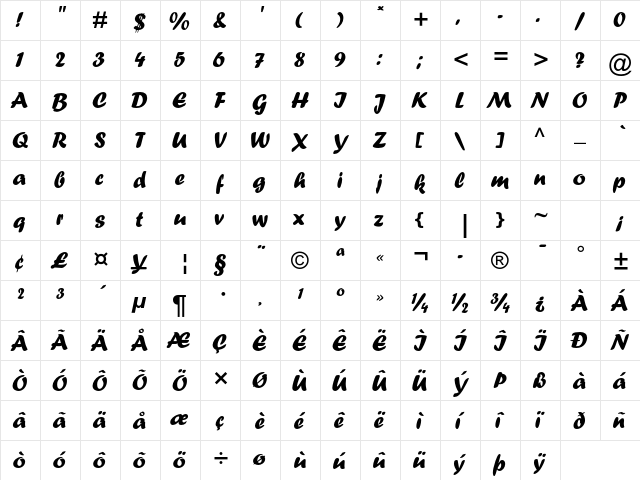 Forte MT Std Regular font glyphpreview
