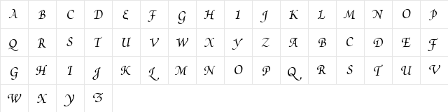 Poetica SuppSwashCapsI Italic font glyphpreview