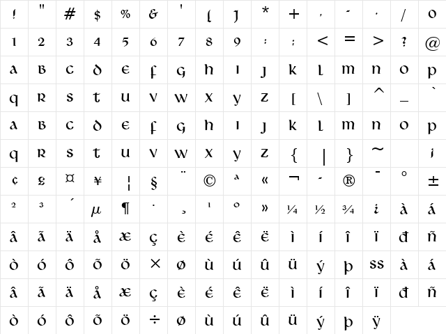 Libra Regular font glyphpreview