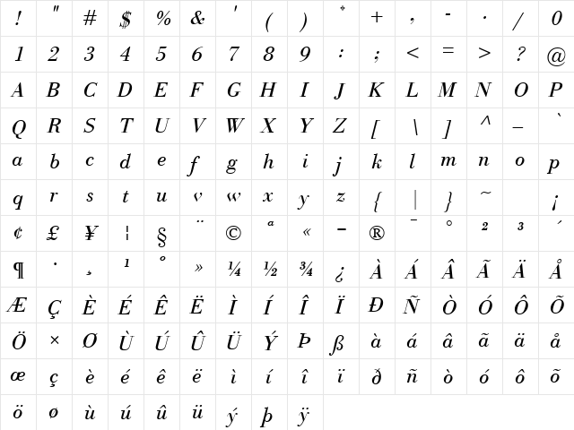 Bodoni Classico Italic font glyphpreview