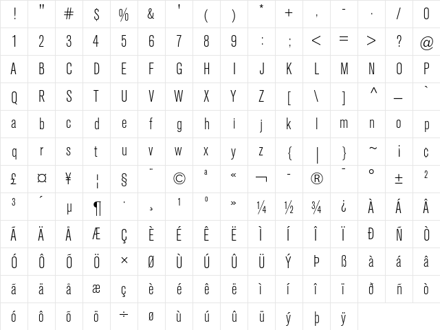 Berthold Akzidenz Grotesk Light Condensed font glyphpreview