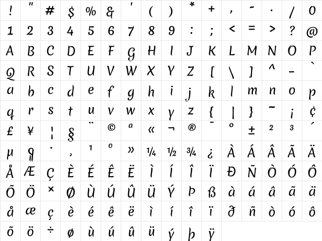 Merienda Regular font glyphpreview