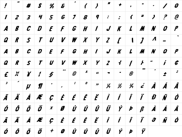 Bronic Italic Italic font glyphpreview