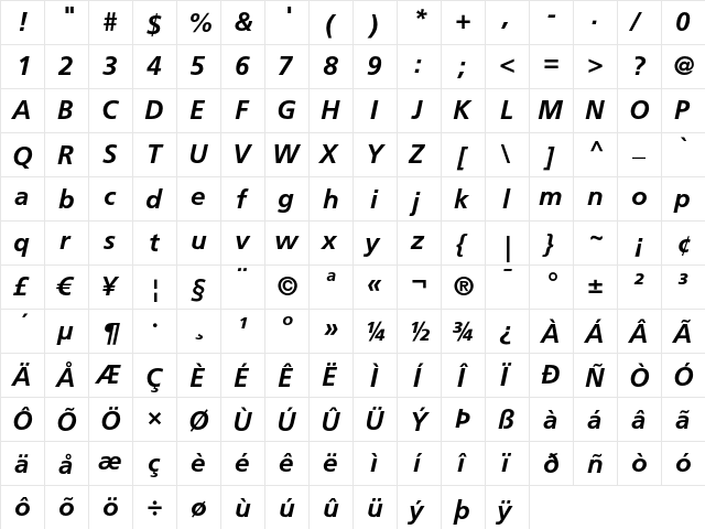 Frutiger LT 66 Bold Italic font glyphpreview