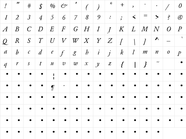 QTGaromand Italic font glyphpreview