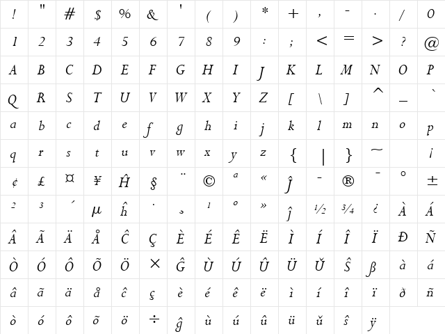 Lapidary333 BT Eo Italic font glyphpreview