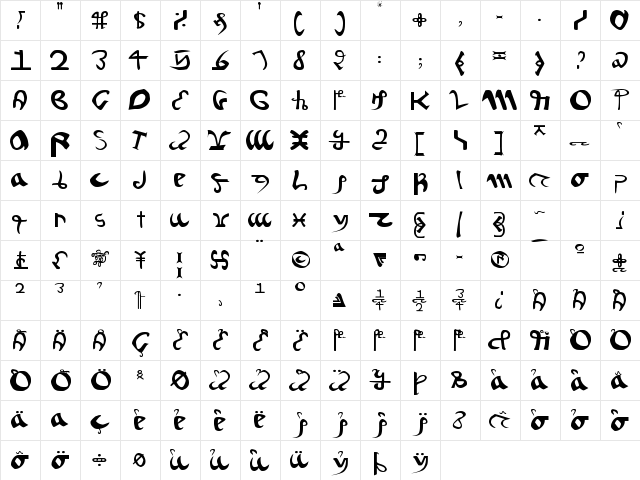 Voynich Regular font glyphpreview