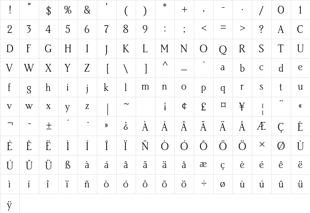 Brighton Std Light font glyphpreview