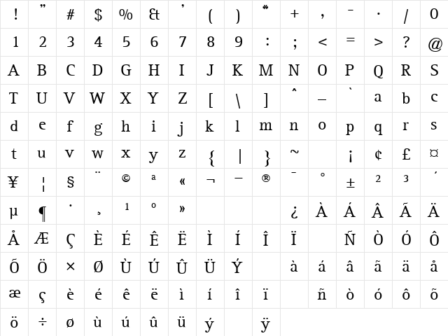 Sabot Normal font glyphpreview