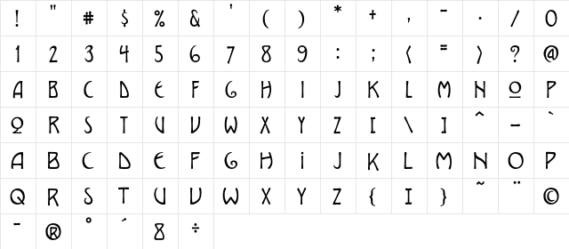 CCGrandeGuignolDisplay Regular font glyphpreview