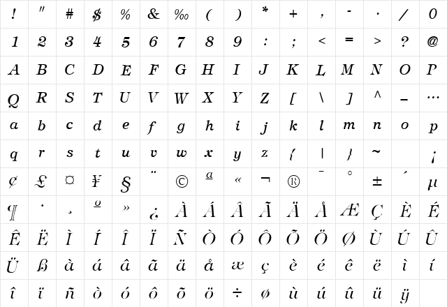 SophisticateLightSSK Italic font glyphpreview