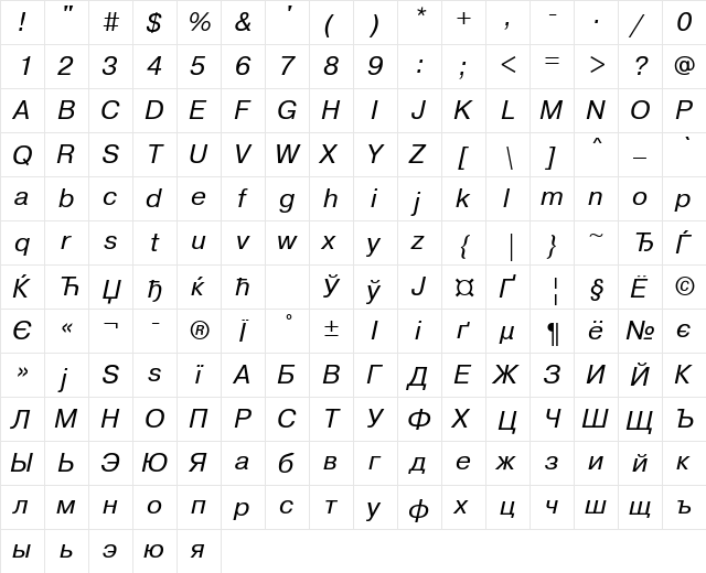 PragmaticaCTT Italic font glyphpreview