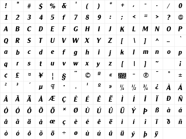 ClearlyGothic Bold Italic font glyphpreview