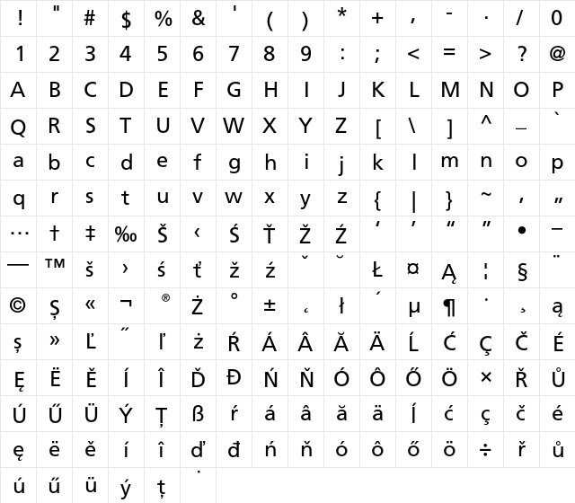 Frutiger CE 55 Roman font glyphpreview