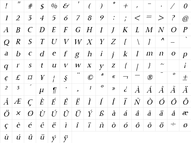 Ottawa Oblique font glyphpreview