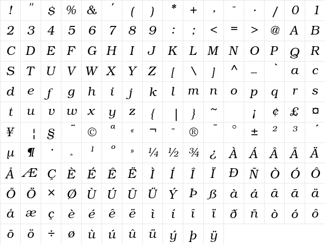 ITC Bookman Std Light Italic font glyphpreview