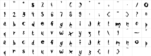 Drench Bubbles Regular font glyphpreview