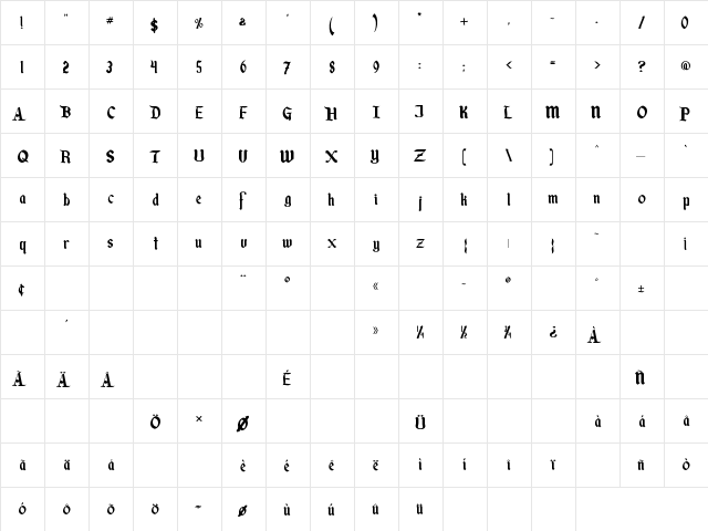 Started by a Mouse Regular font glyphpreview