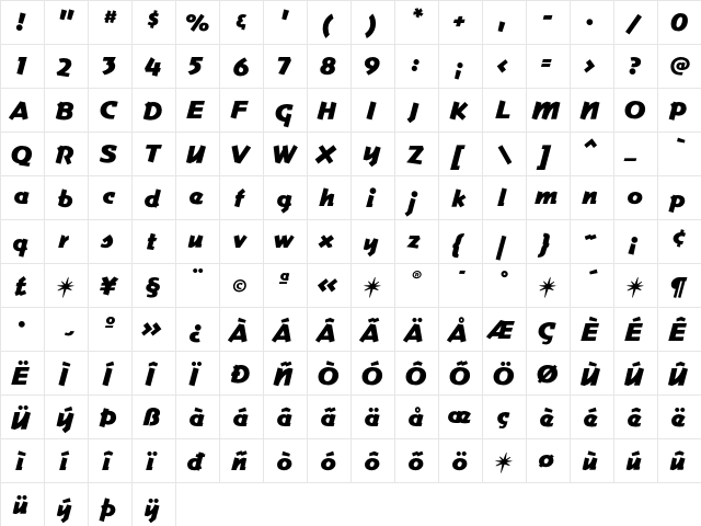 Commerce Fat font glyphpreview