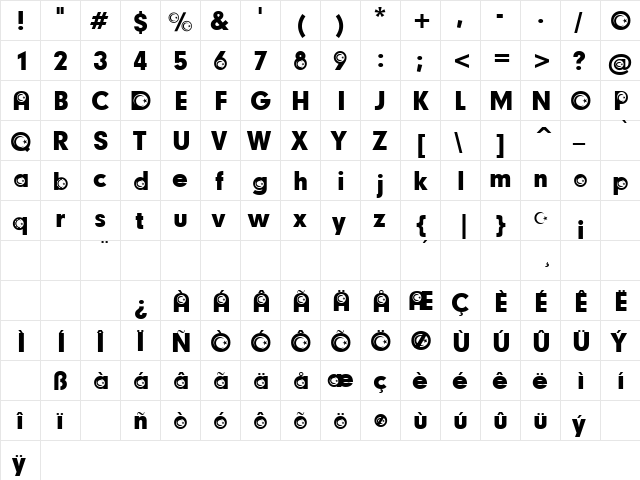 Turkish Participants Regular font glyphpreview