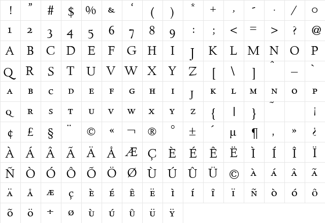 DeeperCapsDB Normal font glyphpreview