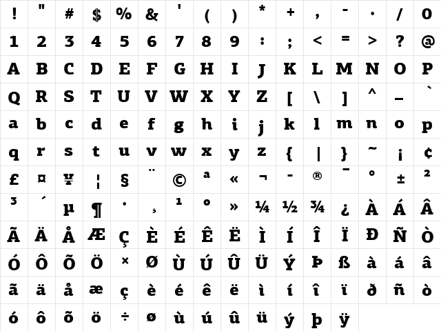 PF Agora Slab Pro Black font glyphpreview