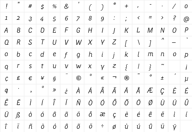 SpotkaRegular Italic Regular font glyphpreview