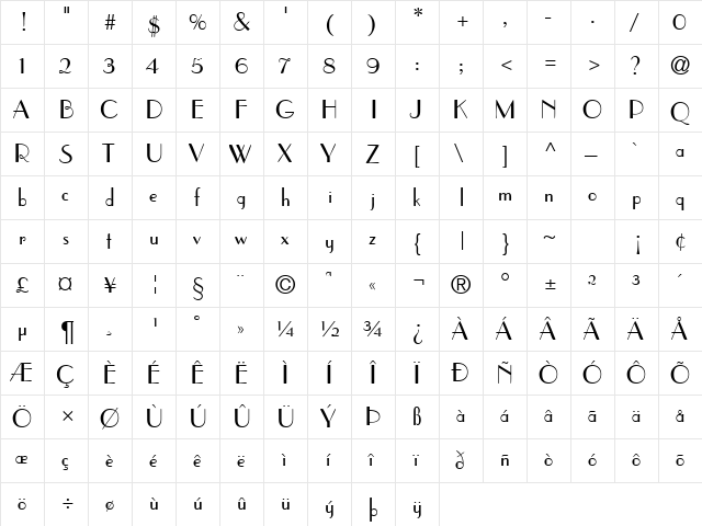 PramudDB Normal font glyphpreview