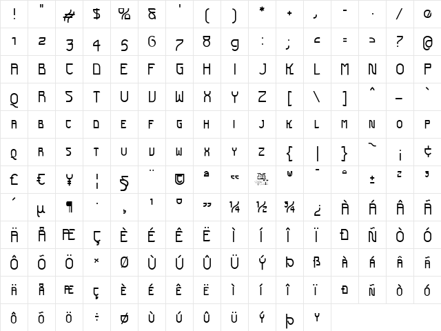 Futurex SCOSF Regular font glyphpreview