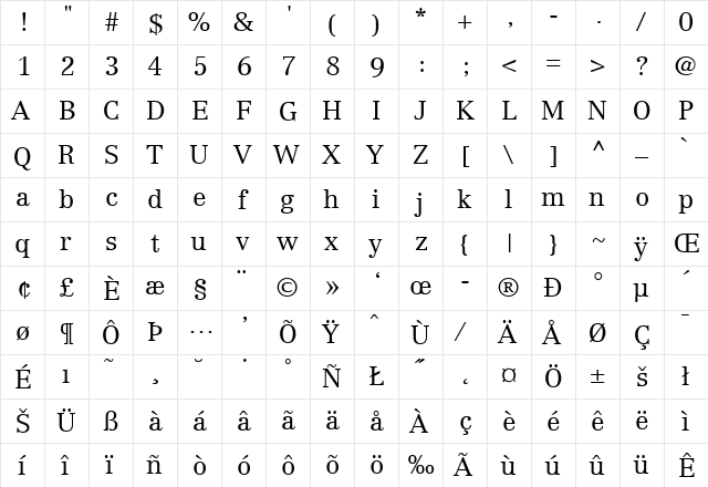 Centennial-Light Regular font glyphpreview