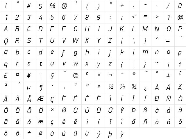 PF DinDisplay Pro Light Italic font glyphpreview