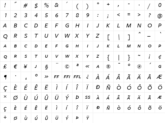 FreightSans MediumItalicSC font glyphpreview