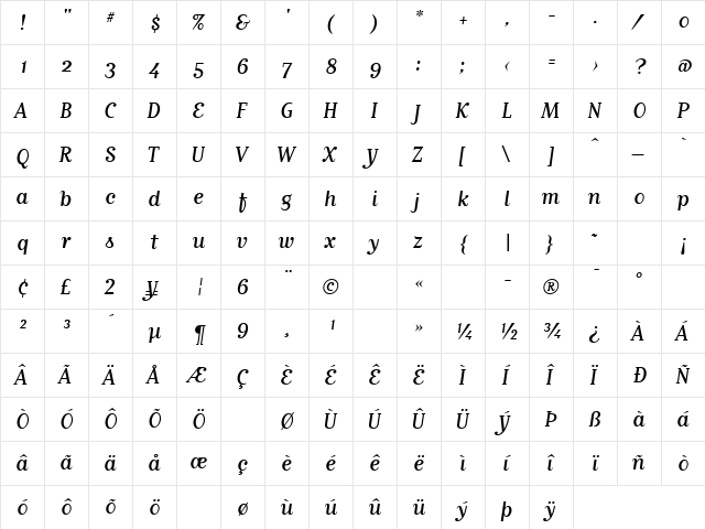 MatrixScriptRegularOldstyle Regular font glyphpreview