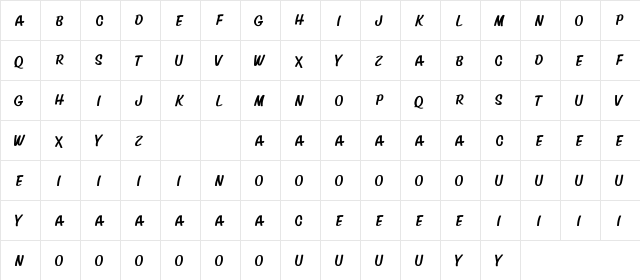David And SovhieDEMO Sans font glyphpreview
