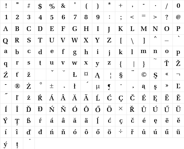 URWLatinoTEEMed Regular font glyphpreview