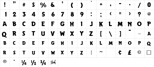 Rhinofon Normal font glyphpreview